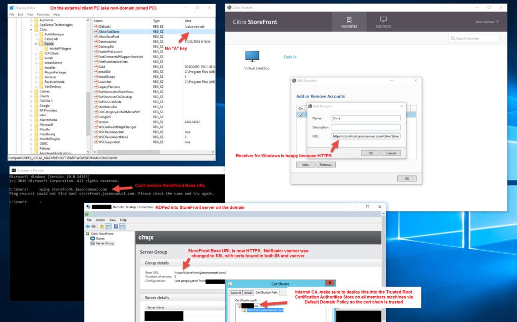 Annotated screenshots from a non-domain PC with no AllowAddStore key, where Receiver accepts the StoreFront store because its base URL now uses HTTPS