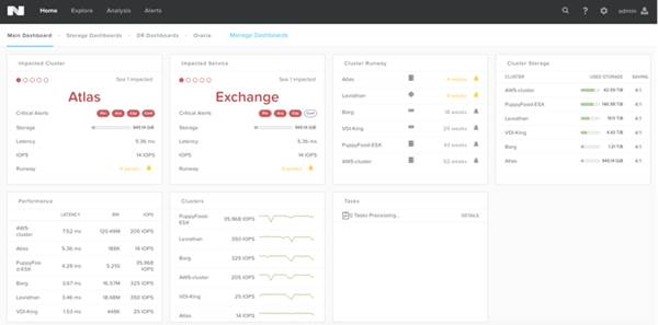 Nutanix Prism main dashboard with impacted cluster and service alerts, cluster runway, storage and performance widgets