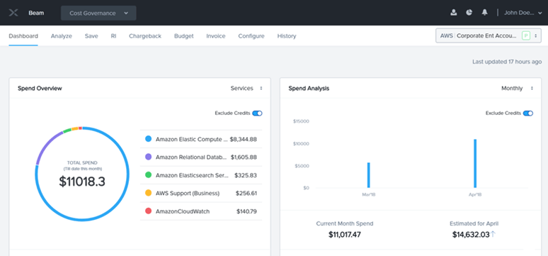 Nutanix Beam cost governance dashboard breaking down AWS spend by service, with monthly spend analysis