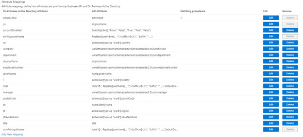 Entra attribute mappings from API attributes to on-premises AD, matching users on employeeID to externalId