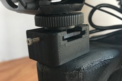 Camera Utility Shoe Mounts