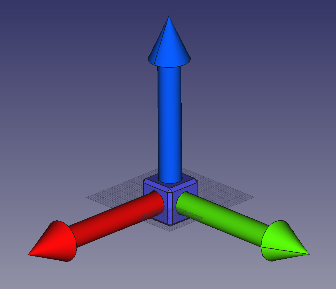 Coordinate System Axes