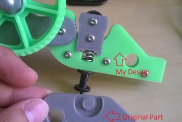 Modified Geo Hangen Ultimaker Extruder by Antiklesys