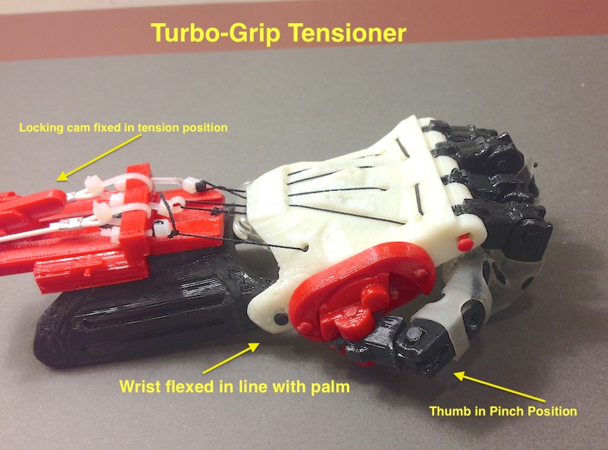 Turbo-Grip Tensioner 1.0 for Raptor Hand