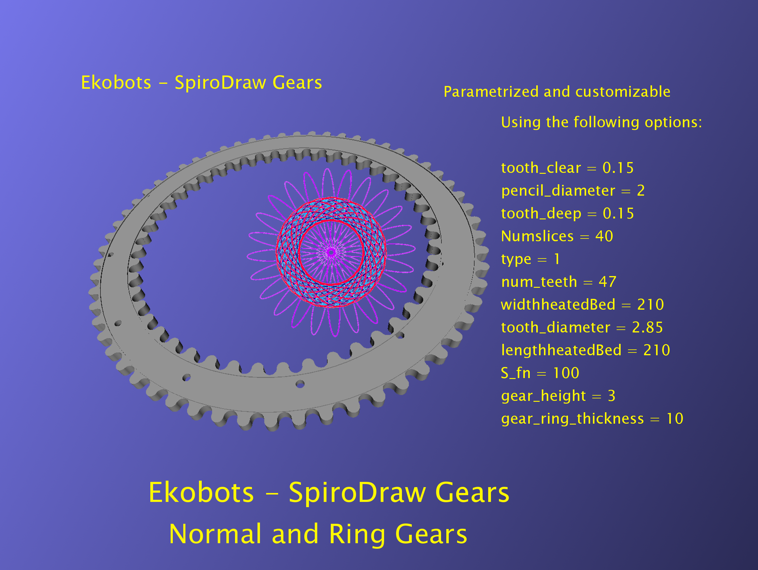 Ekobots - SpiroDraw Gears
