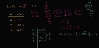 Analyzing-tables-of-exponential-functions-High-School-Math-Khan-Academy