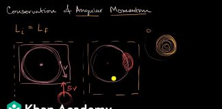 Conservation-of-angular-momentum-Torque-and-angular-momentum-AP-Physics-1-Khan-Academy