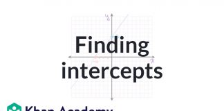 Finding-intercepts-from-an-equation-Algebra-I-Khan-Academy