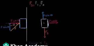 Free-body-diagram-with-angled-forces-worked-example-AP-Physics-1-Khan-Academy
