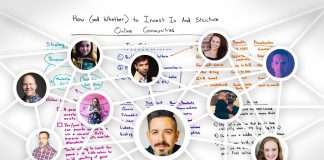 How-and-Whether-to-Invest-In-And-Structure-Online-Communities-Whiteboard-Friday