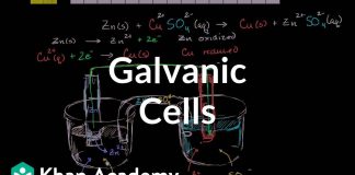 Introduction-to-galvanicvoltaic-cells-Chemistry-Khan-Academy