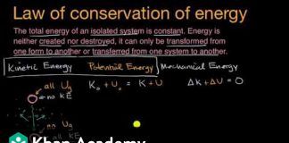 Law-of-conservation-of-energy-Work-and-energy-AP-Physics-1-Khan-Academy
