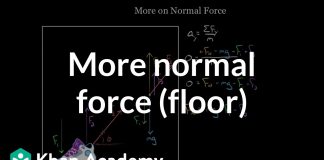 More-on-Normal-force-shoe-on-floor-Physics-Khan-Academy