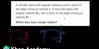 Radius-comparison-from-velocity-and-angular-velocity-Worked-example-AP-Physics-1-Khan-Academy