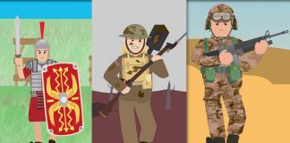 Soldiers-through-the-ages