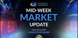 Mid-Week-Market-Update-10318-SampP-500-Small-Caps-and-Cannabis-Stocks
