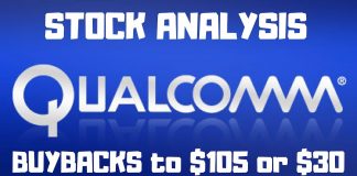 Qualcomm-QCOM-Stock-Analysis-5G-Investing-Opportunity