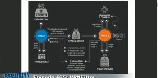 Security-Now-665-VPNFilter