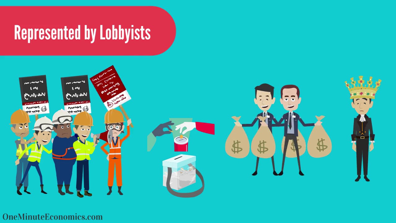 the-economics-behind-lobbying-explained-in-one-minute-from-meaning