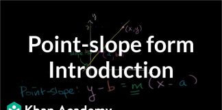 Introduction-to-point-slope-form-Algebra-I-Khan-Academy