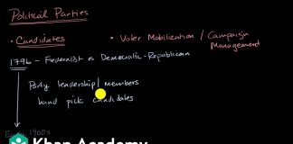 Evolution-of-political-parties-in-picking-candidates-and-voter-mobilization-Khan-Academy