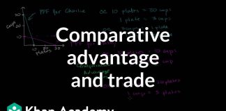 Comparative-advantage-specialization-and-gains-from-trade-Microeconomics-Khan-Academy