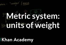 Metric-system-units-of-weight-4th-grade-Khan-Academy