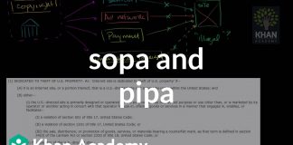SOPA-and-PIPA-American-civics-US-government-and-civics-Khan-Academy